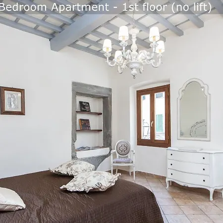 Palazzuolo Tower By Mamo Apartment